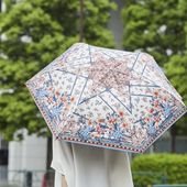 MACOOL/晴雨兼用折りたたみ傘 2